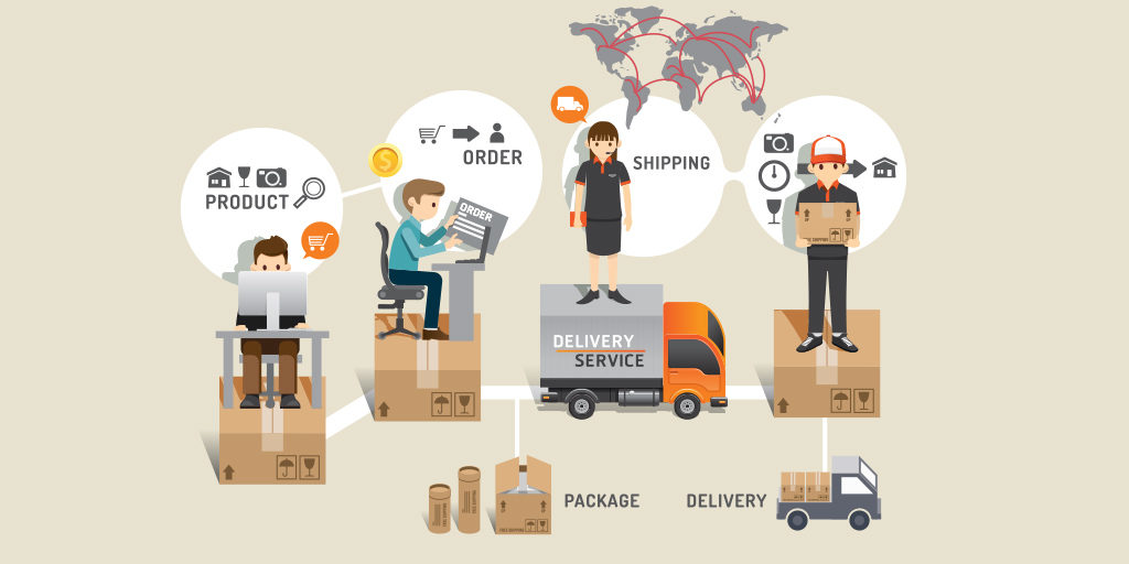 Best Domestic Courier Services in India in 2024 - ShipRocket