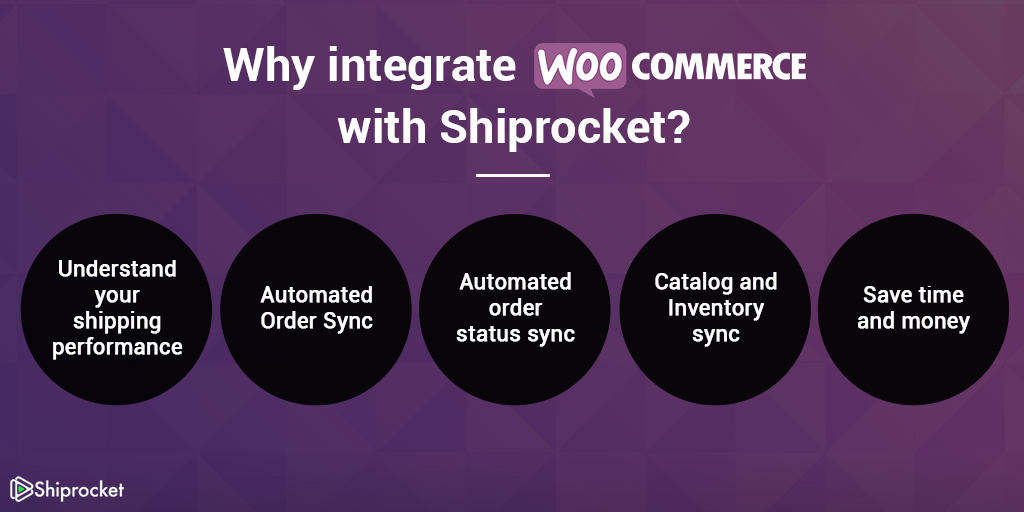 Advantages of integrating Woocommerce with Shiprocket