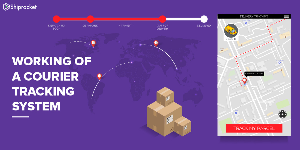 courier tracking system
