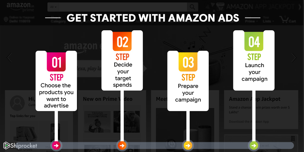 Start advertising on Amazon