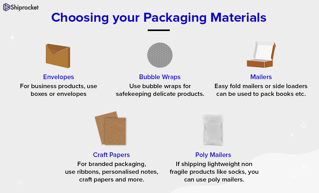 Best Packaging Practices for eCommerce Business Success - Shiprocket