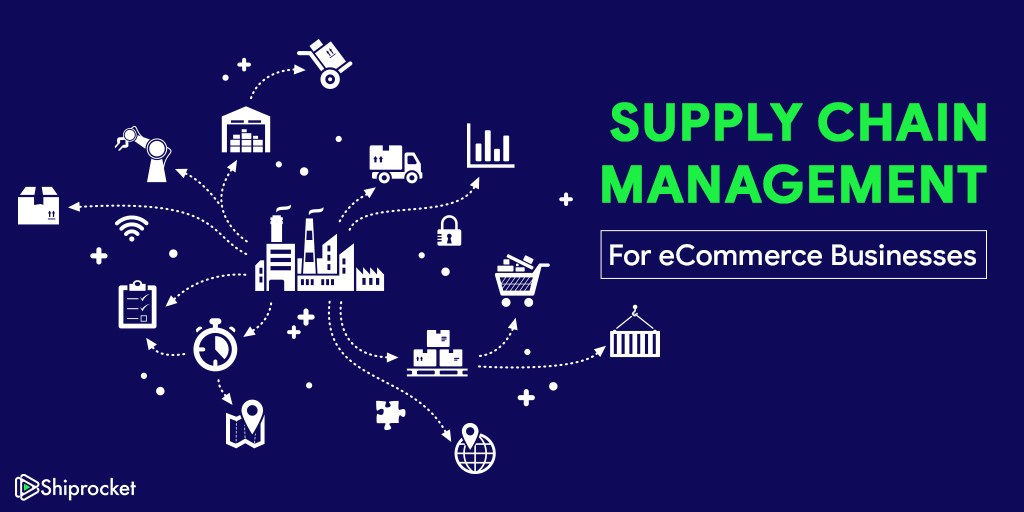Supply Chain Management for eCommerce businesses