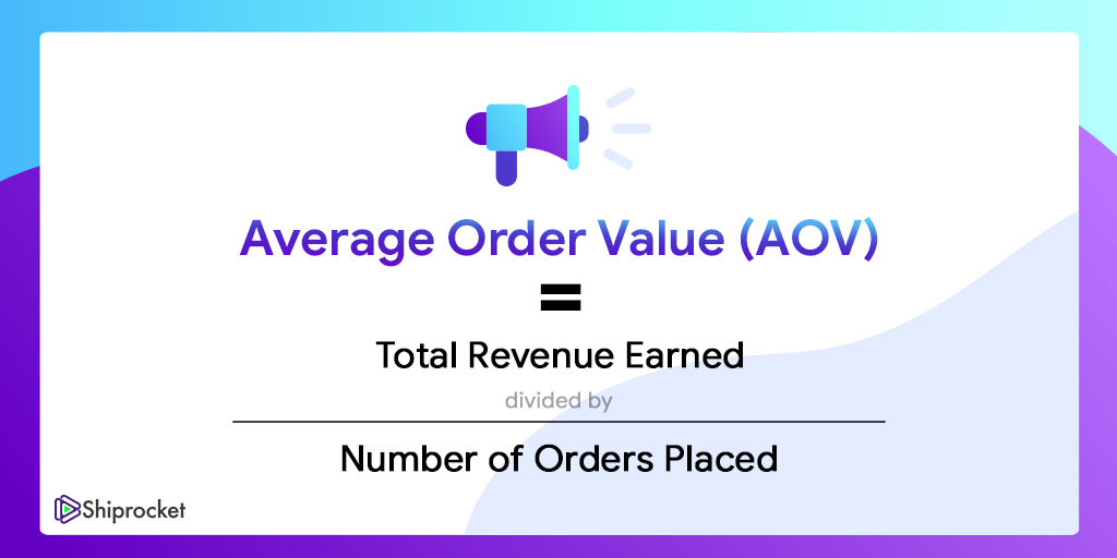 Average order value formula