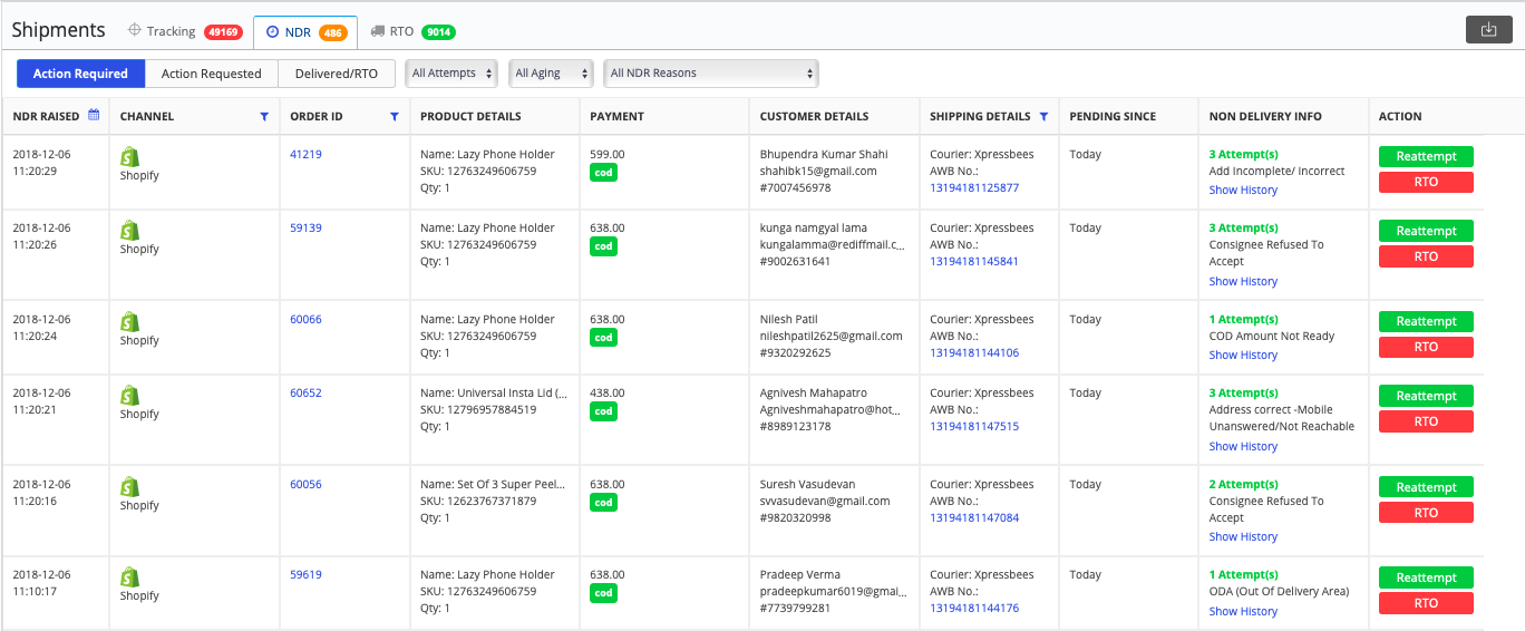 How Automation In Undelivered Order Management Can Lead To Profitable