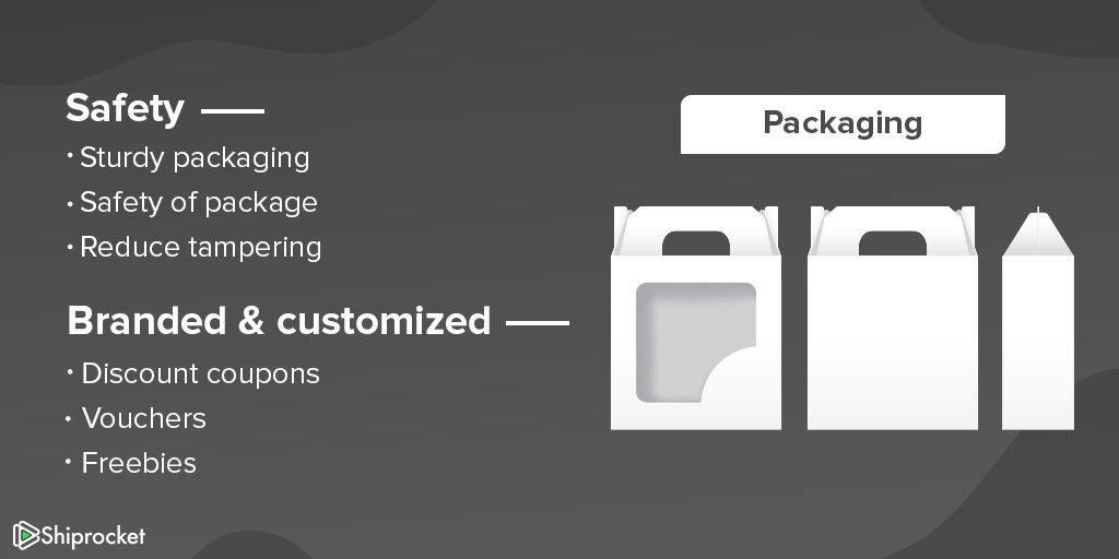 Improve the packaging of your products