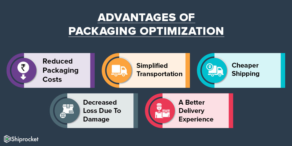 advantages of optimising packages