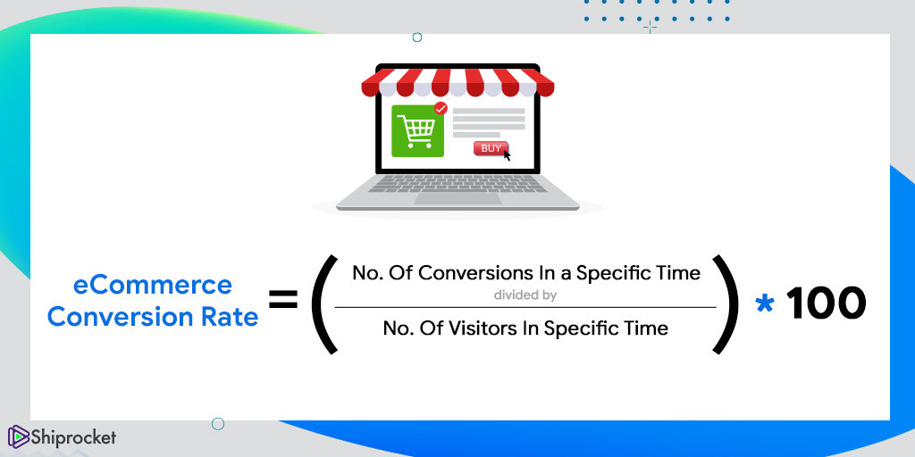 Formula for calculating eCommerce conversion rate