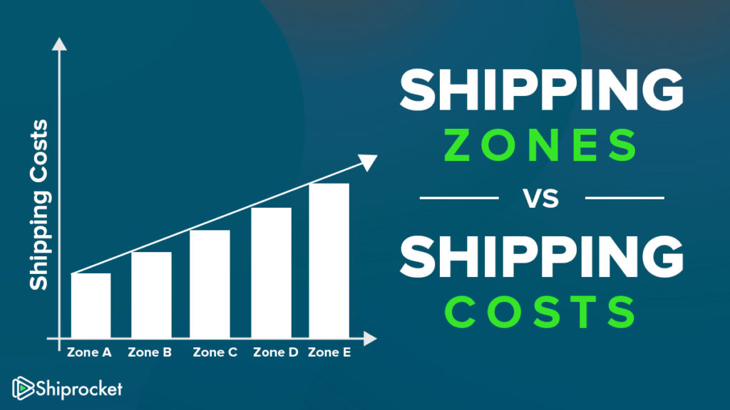 Shipping Zones vs Shipping Costs