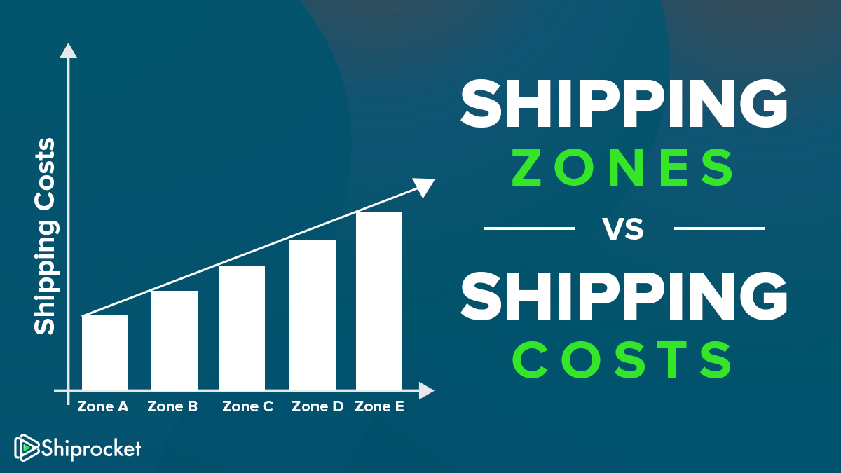 Shipping Zones Explained - Common Concerns Answered -Shiprocket