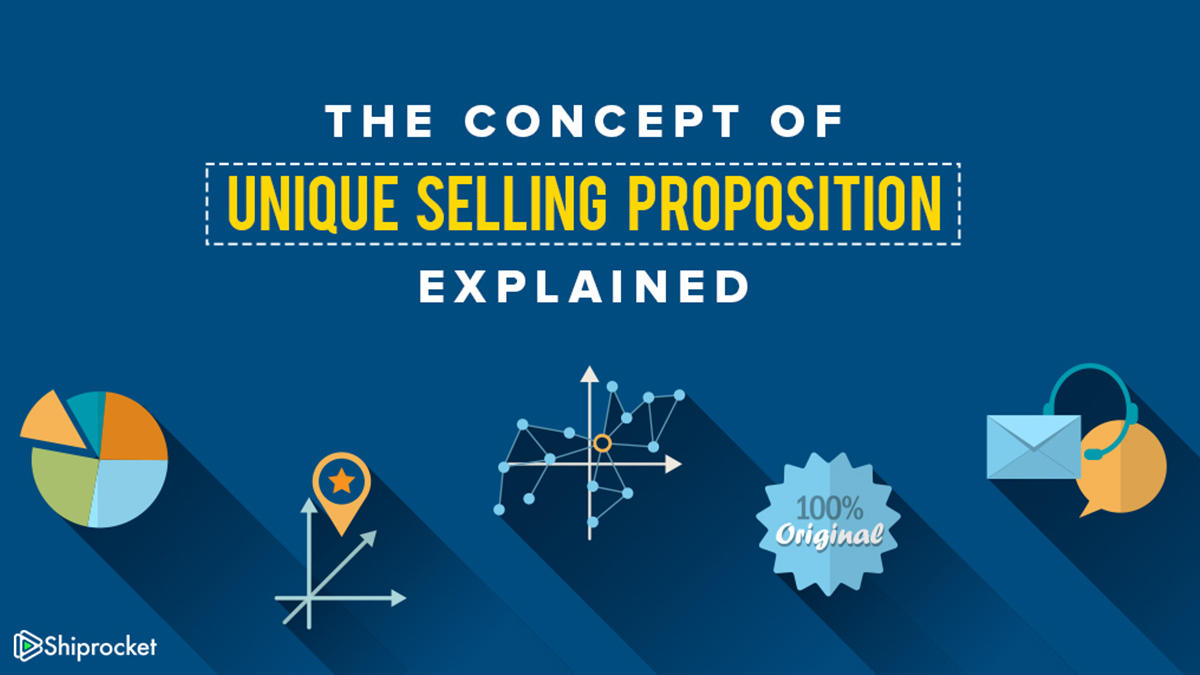 Importance Of Unique Selling Proposition