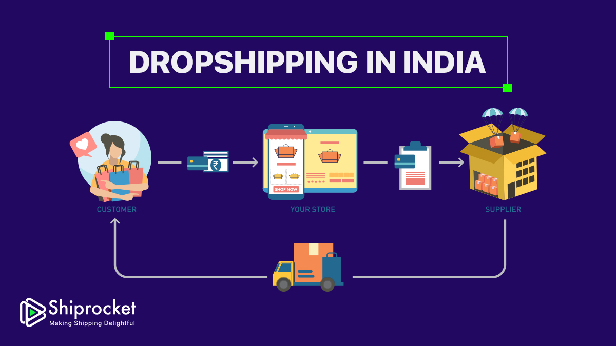 Dropshipping in India: Is It Worth Enough?