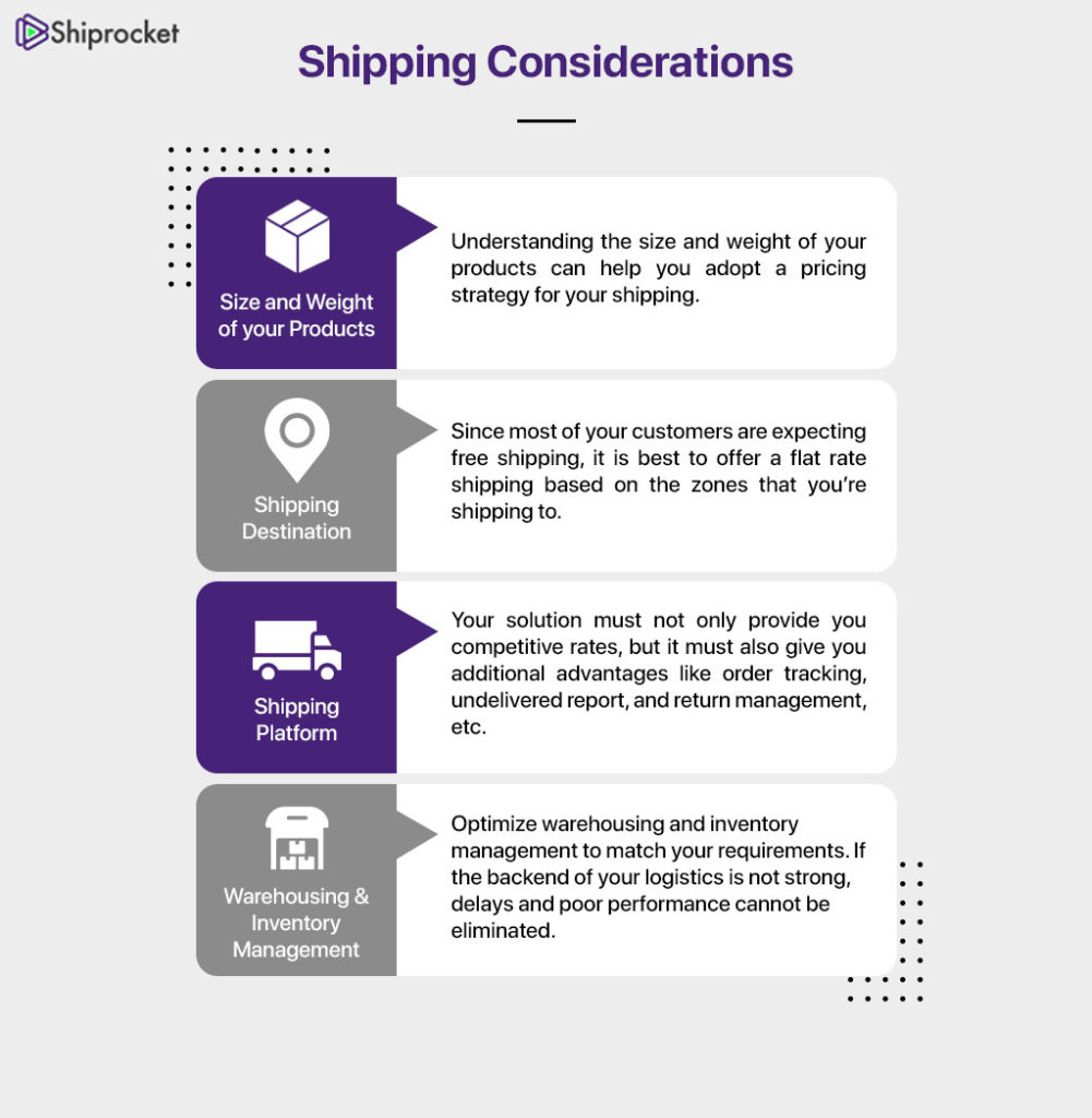 The (Many) Benefits of Offering Free Shipping - Practical Ecommerce