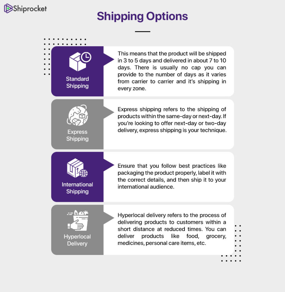 Best Packaging Practices for eCommerce Business Success - Shiprocket