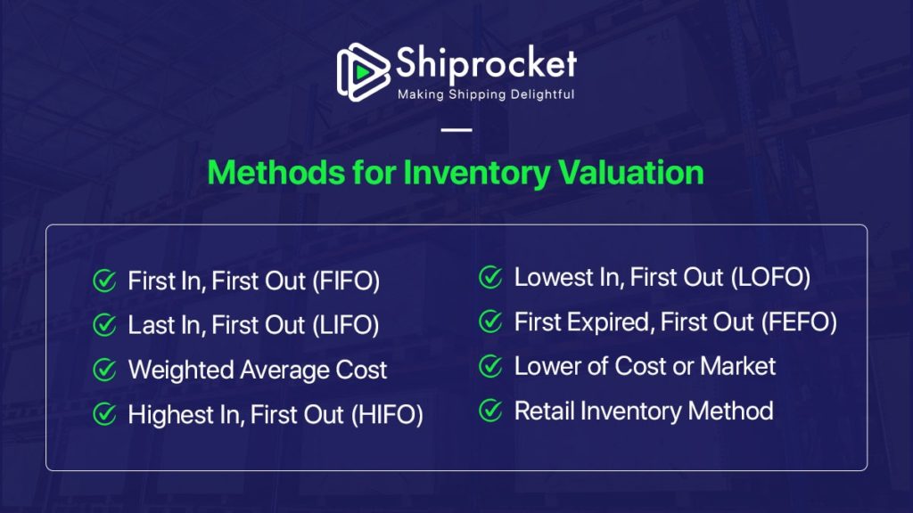 what-is-inventory-valuation-importance-objectives-shiprocket