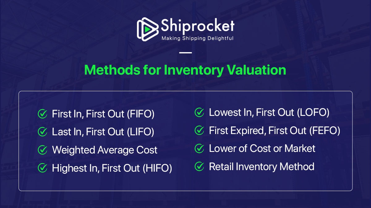 Most Widely Used Methods Of Inventory Valuation -Shiprocket