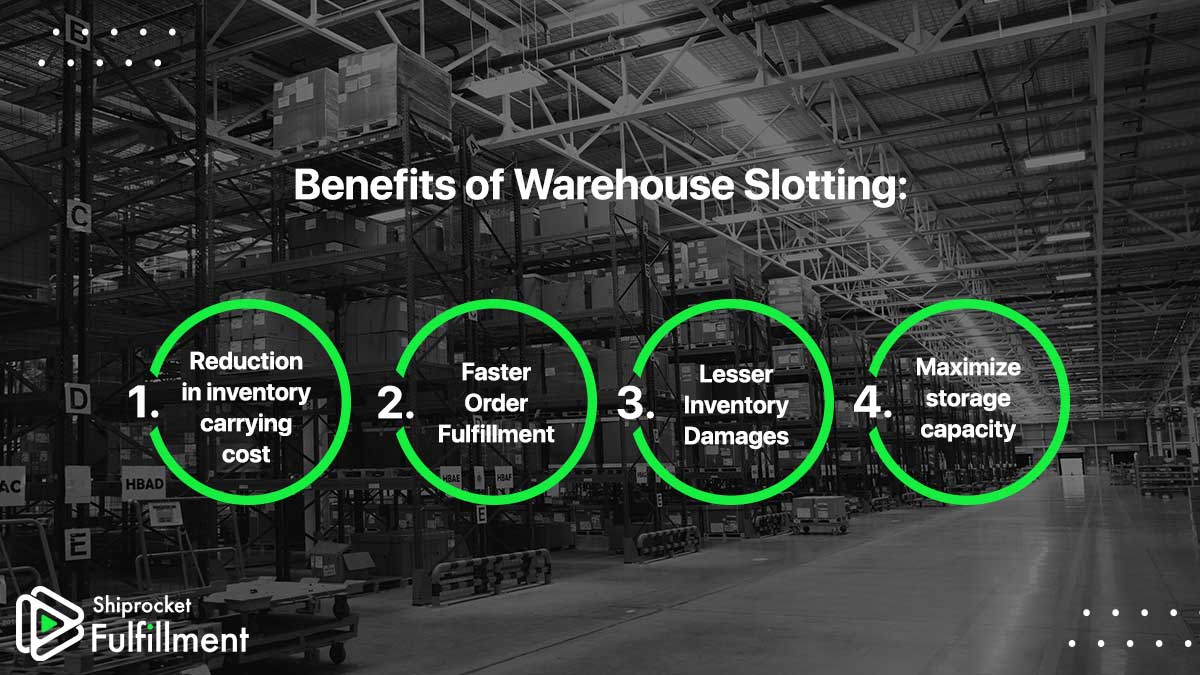 What is Warehouse Slotting & How it is Relevant for your eCommerce