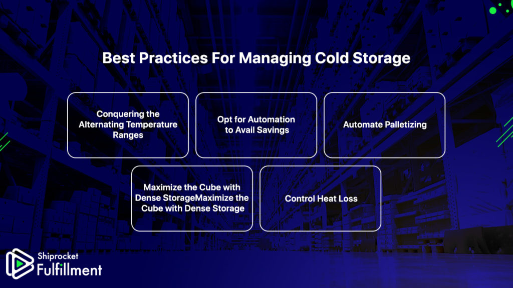 business plan for cold storage