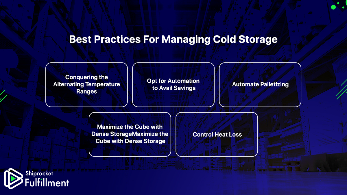 small cold storage business plan