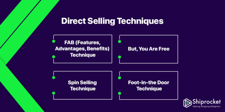 What Is Direct Selling: Types, Methods, And Techniques -Shiprocket