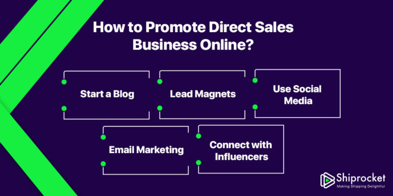 What is Direct Selling: Types, Methods, and Techniques -Shiprocket