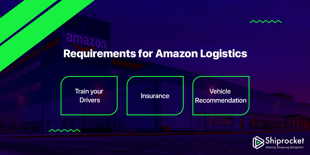 amazon logistics