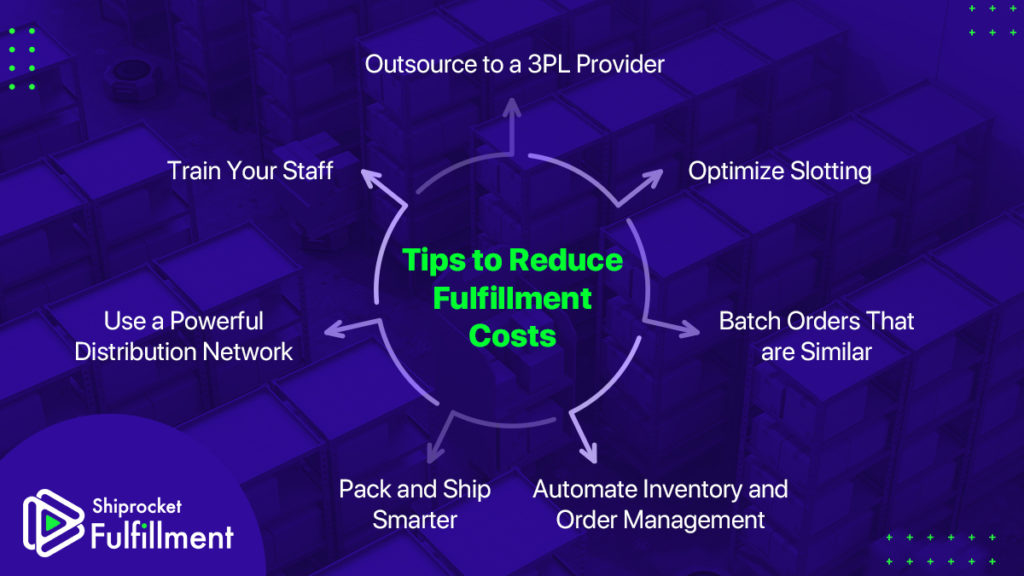 Shipping: Optimizing Order Fulfilment