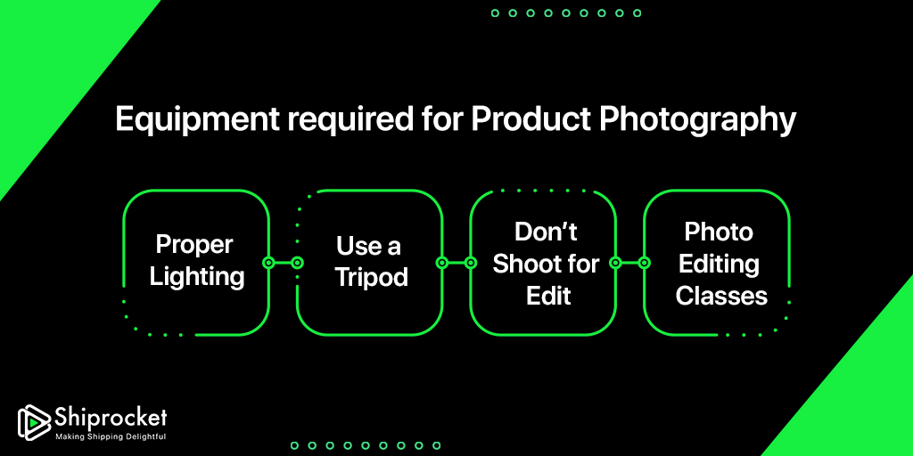 Must-Follow Product Photography Tips (Tools + Your Options)