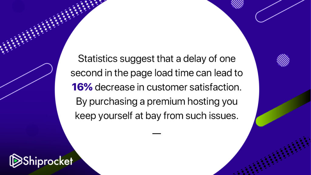 16% decrease in customer satisfaction according to stats.