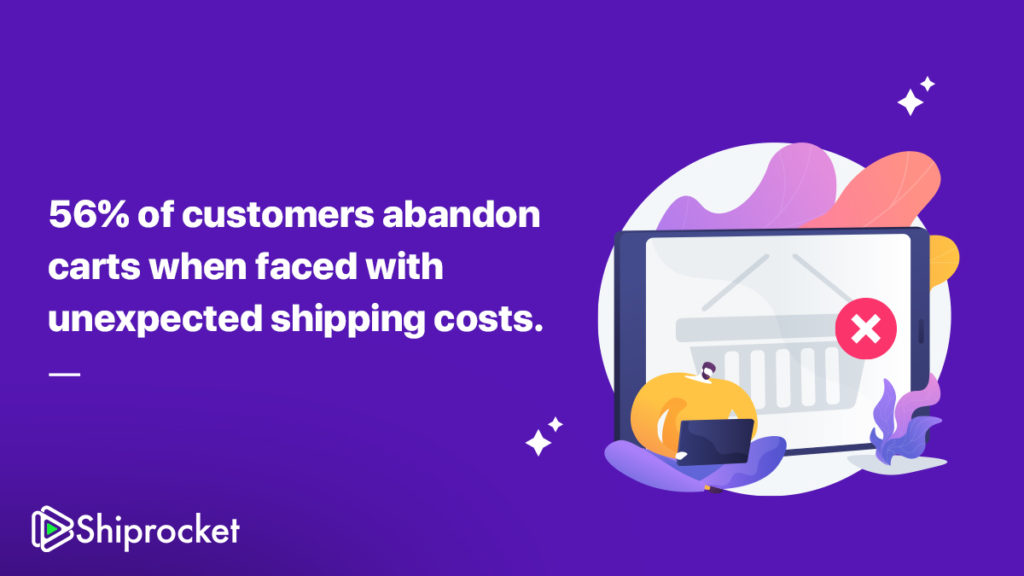 56% of customers abandon carts when faced with unexpected shipping costs