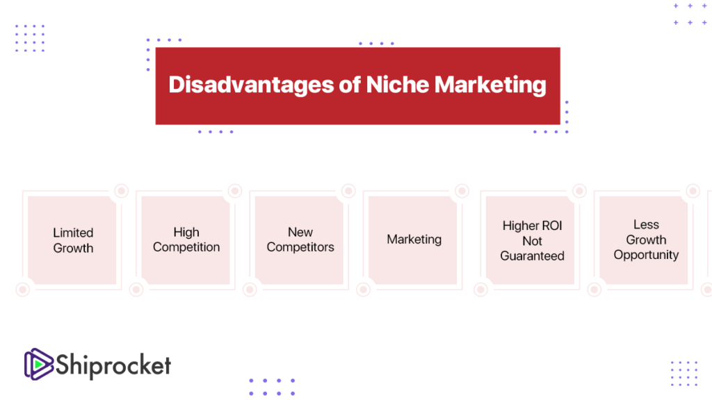 🏆 Advantages and disadvantages of global marketing. Global Marketing