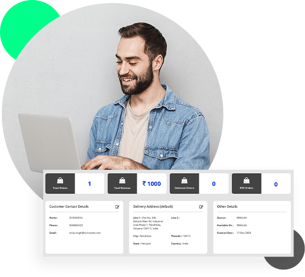 Buyer Insights