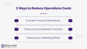 How to Reduce Operating Costs For Your Business - Shiprocket