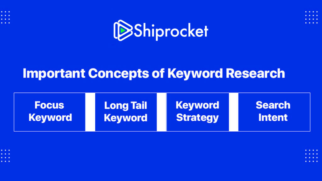 Keyword Research