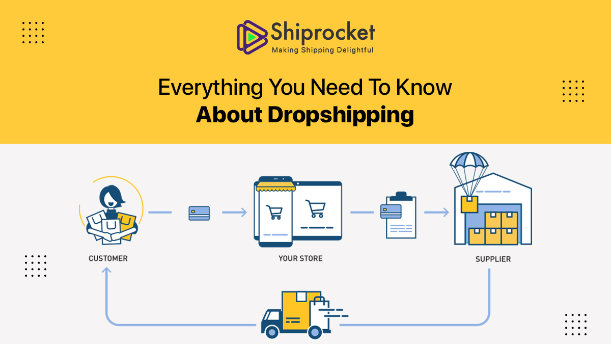 What is Dropshipping Business? Everything you Need to Know