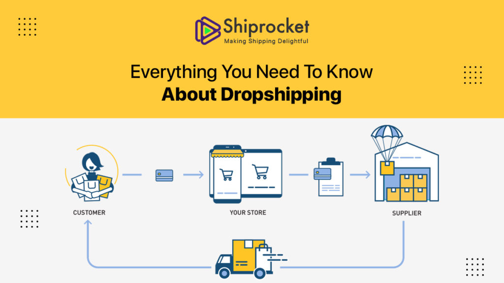 what is Dropshipping