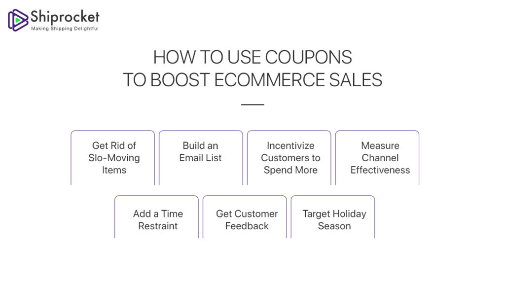 How to Create and Use Digital Coupons for Sales Growth