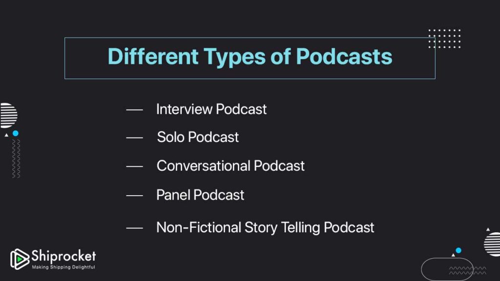 what is podcast