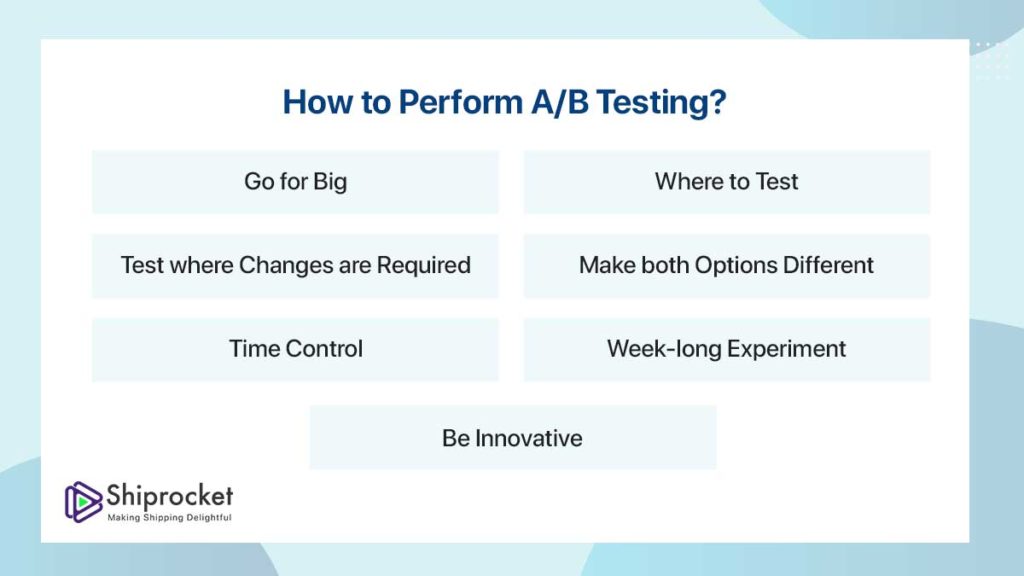 A/B testing