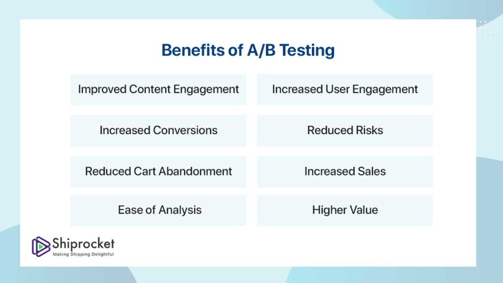 Benefits Of A/B Testing: How To Do A/B Testing? - Shiprocket