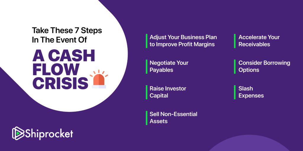 7 Ways to Accelerate Cash Inflows and Reduce Payment Delays