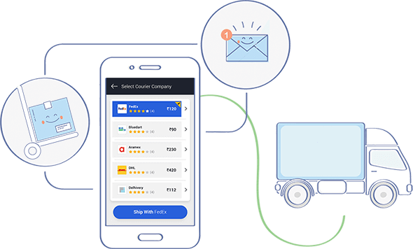 ECommerce Logistics Solutions: Courier Aggregator India - Shiprocket