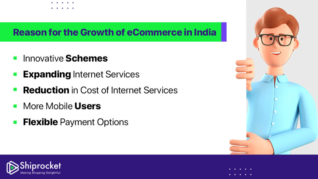 eCommerce in India