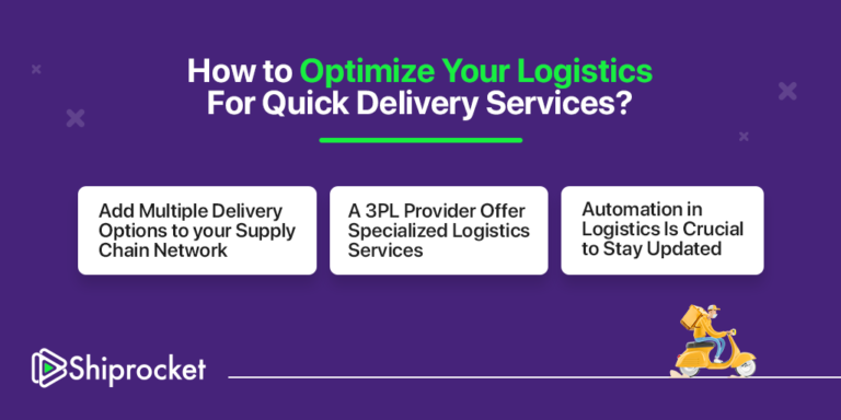 Fast Logistics and Quick Delivery - Its Importance in eCommerce