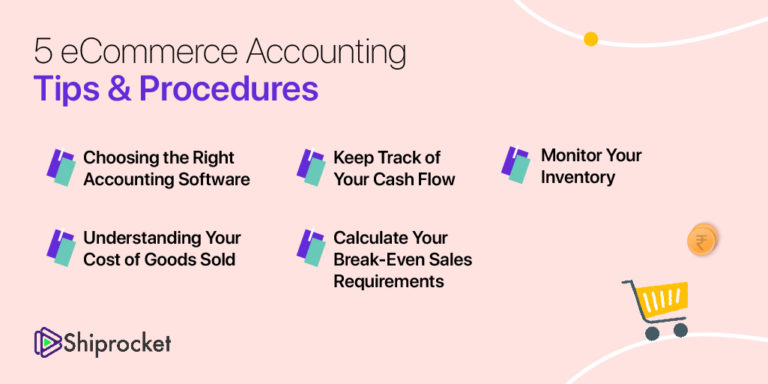 What Is ECommerce Accounting And How To Do It Effectively? - Shiprocket