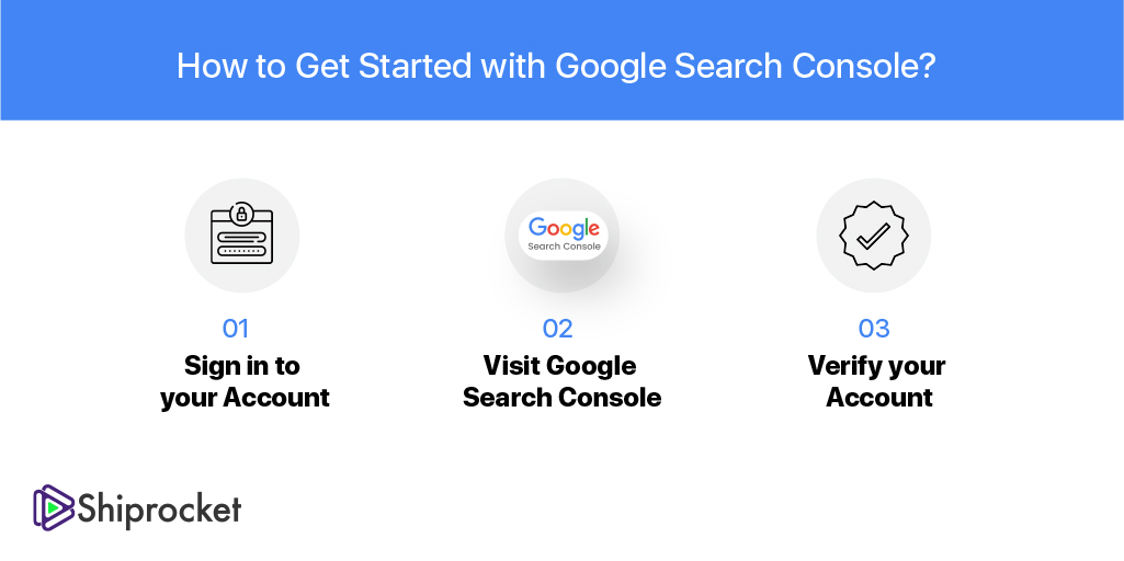 Google Search Console