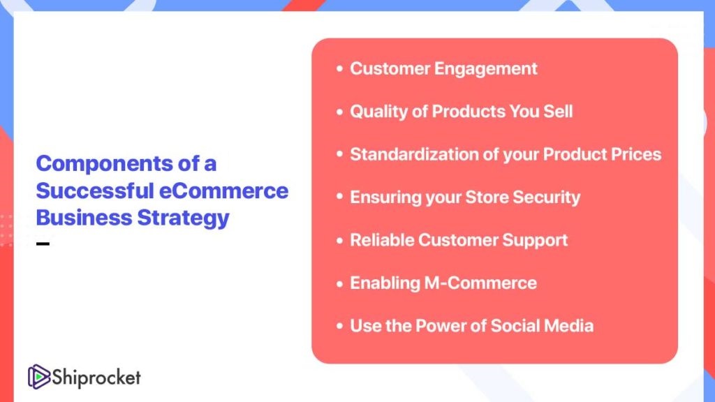 6 Essential Components of an E-commerce Website 