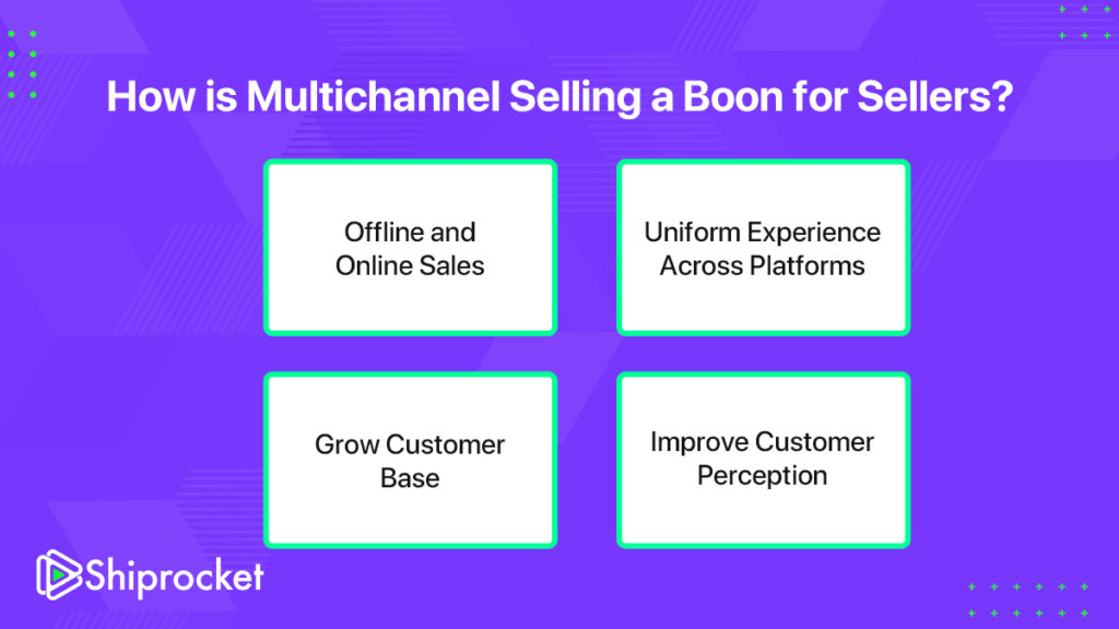 Multichannel Selling