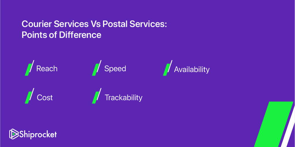 Courier Services Vs Postal Services: The Key Difference - Shiprocket