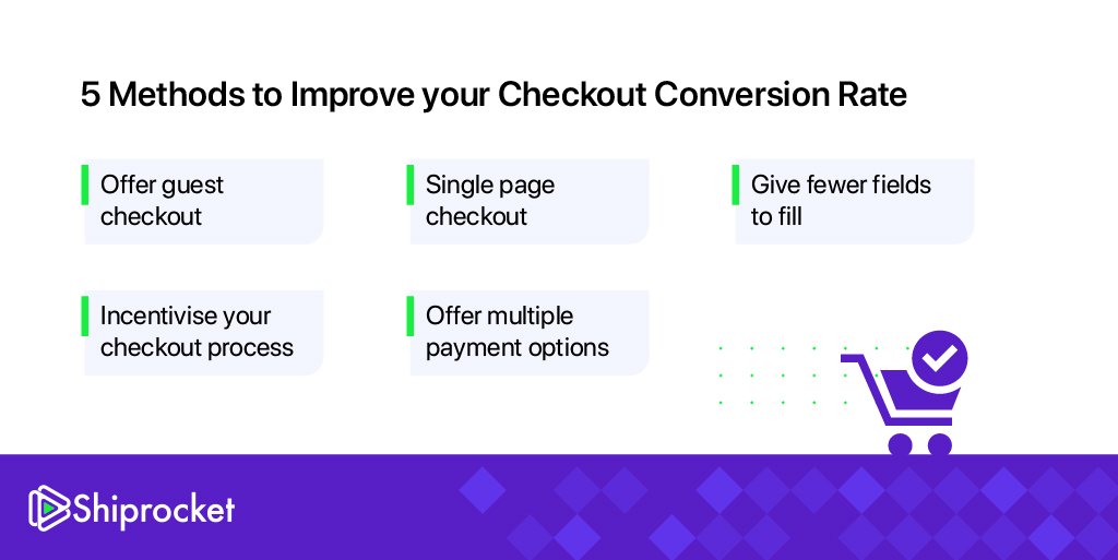 7 Remarkably Simple Methods To Boost Checkout Conversion Rates