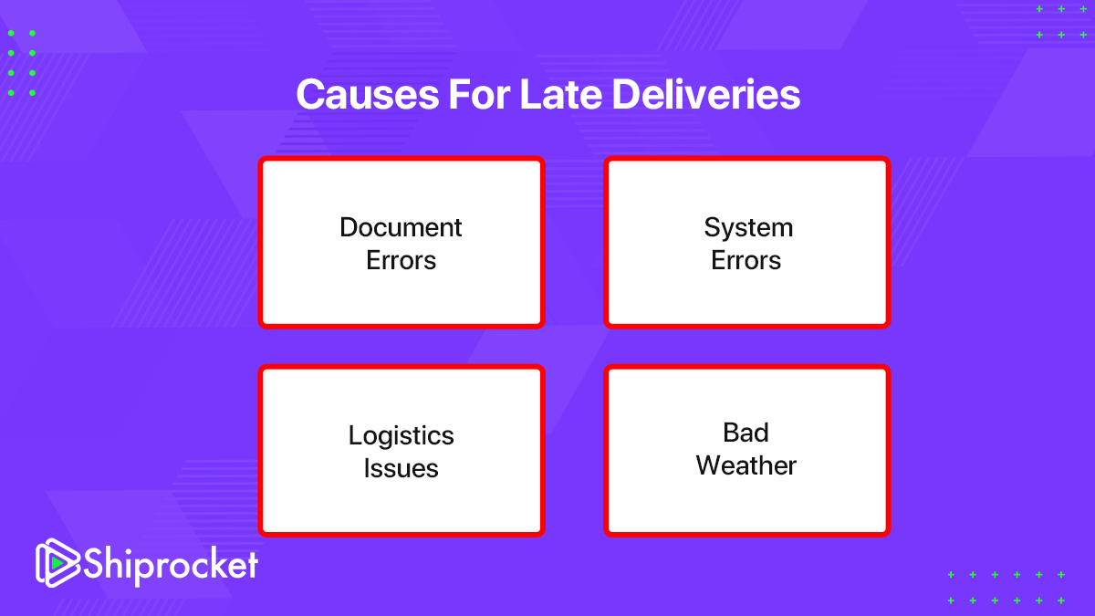 how-to-avoid-late-deliveries-for-your-ecommerce-business-shiprocket